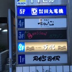 鮨 万代 - １階の案内