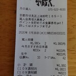 月の蔵人 - レシート