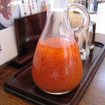 ローマの太陽 - 