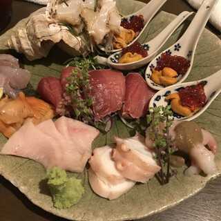 石巻で人気の居酒屋 ランキングtop 食べログ 石巻で人気の居酒屋 ランキングtop 食べログ