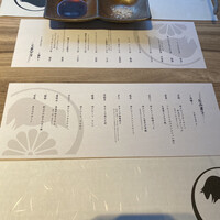 柳橋焼にく わにく - 