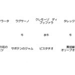 IL TEATRINO DA SALONE - 