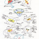 IL TEATRINO DA SALONE - 2011年1月のメニュー