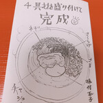 らーめん かばちや - 