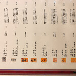 麻布十番松栄寿司 - 