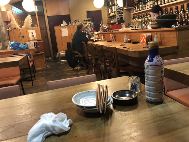 腹ぺこ むっこ 白山 居酒屋 食べログ
