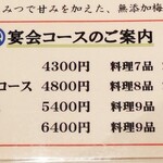 旬魚旬菜まるとび - 