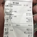 大衆昭和居酒屋 関内の夕焼け一番星 関内酒場 - 