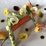 トゥールダルジャン - 