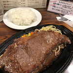 キッチン チェック - 