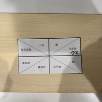 初音鮨 - 