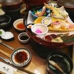 かにの華 愛西店 旬菜かに豆腐料理 佐屋 かに 食べログ かにの華 愛西店 旬菜かに豆腐料理 佐屋 かに 食べログ