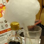 しゃぶ葉 - わたあめ(るなさん作成)