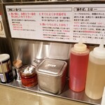 東京油組総本店 - テーブルアイテム。