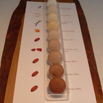 NARISAWA - グラデーションのキレイな、ミニマカロン