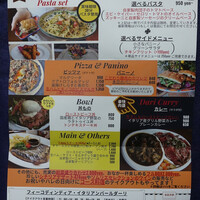 フィーコディンディア - 