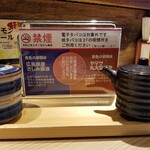広島瀬戸内料理 雑草庵 - ２種類の醤油。