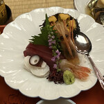 料亭 喜の字 - 