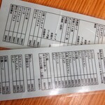 ホルモンまさる  - 