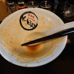 北海道らーめん ともや - 大変大変おいしゅうございました！