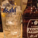 飲食笑商何屋ねこ膳 - 臨界ホッピー