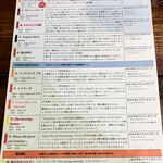 リパブリュー - この日のビールメニュー 2/2