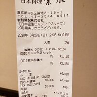 日本料理 紫水 - 