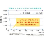 たくみ ろまん亭 - 