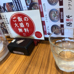 旬の台所 膳や - ご飯大盛り無料