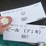 白河中華そば - 