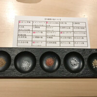 シブ ニシナカス - 