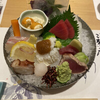 銀座 穂の河 - 