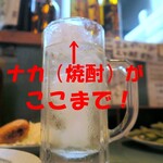 金ちゃん - 臨界ホッピー
