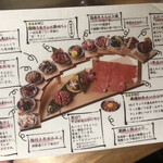 お米と焼肉 肉のよいち - 