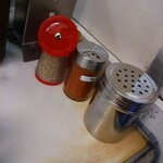 常盤軒 - カスタマイズアイテム