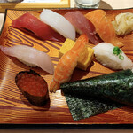 きづなすし - 縁(ゆかり)