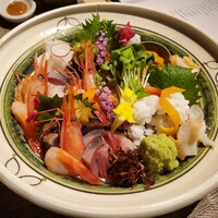 京の魚 擔 - 