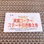 NATURA - 一人一食サーロインステーキ