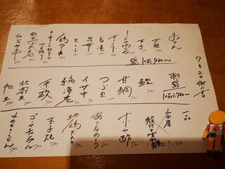 メニュー写真 おでん こうぞう 青葉通一番町 おでん 食べログ