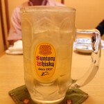 まいもんや かっぱ - 2020年7月　ハイボール