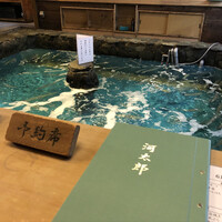 河太郎 中洲本店 - 