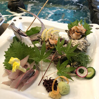 河太郎 中洲本店 - 