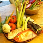 WE ARE THE FARM - 今日の食材