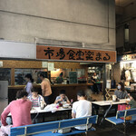 市場食堂　楽まる - 