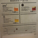 大衆酒場ナツメロ - 本日のクラフトビール