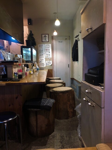 炭火焼  串文 - 陸前原ノ町（焼き鳥）の写真