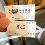 中華そば 髙野 - 