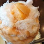 慈げん - 桃は最高