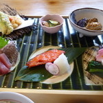 山翠庵 - 和ランチ 月初めの方