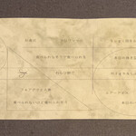 プレゼンテ スギ - 